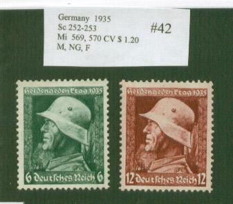 Germany 1935 SC 452,453,Mi 569,570,M,NG,F