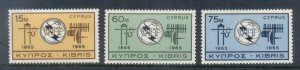 Cyprus 1965 ITU MLH