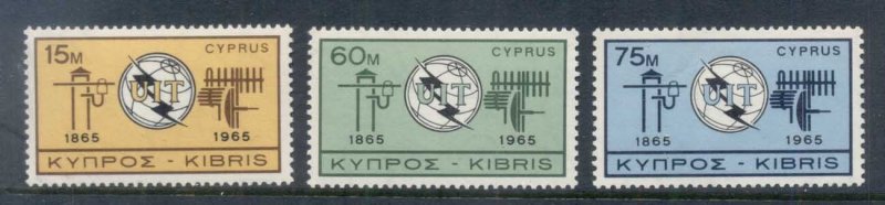 Cyprus 1965 ITU MLH