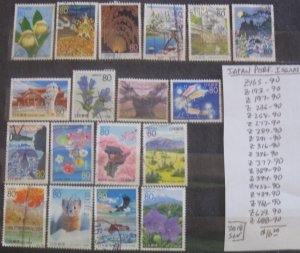 Japan Perfecture Issues- SCV=$16.20