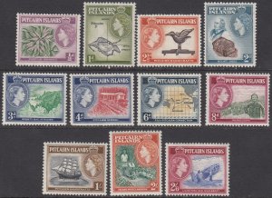 Pitcairn Islands 20-30 MVLH / MNH? CV $52.30