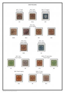 Denmark Danmark 1851 - 2020  PDF PDF(DIGITAL) STAMP ALBUM PAGES