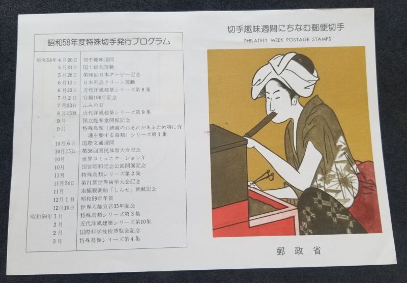 Japan Philatelic Week 1983 Women Painting Costumes Kitchen (FDC) *card *see scan