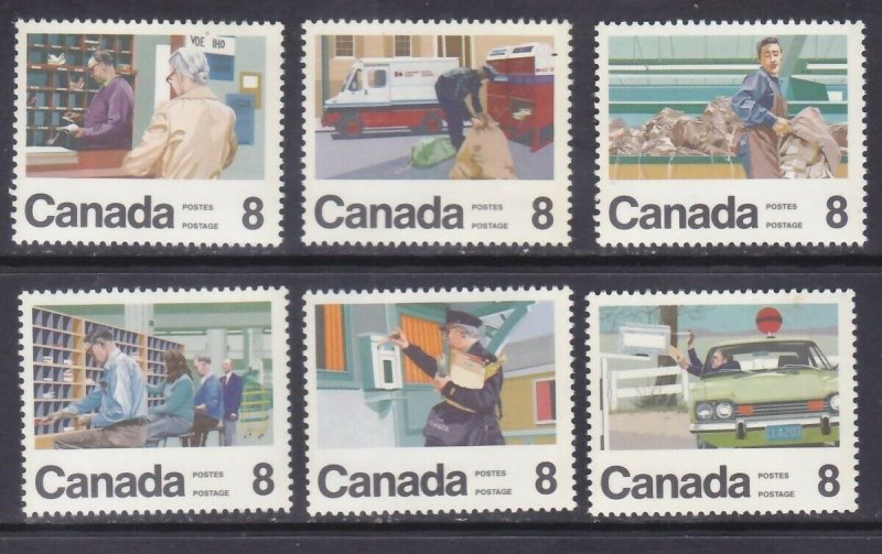 Canada 634-39 MNH 1974 Centenary of Letter Carrier Delivery Service Set of 6 VF