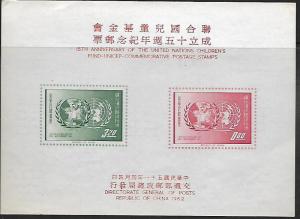 CHINA 1341a MNH UNICEF SOUVENIR SHEET