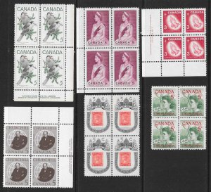 CANADA (230) Blocks and Imprint Blocks of 4 ALL Mint Never Hinged FV=C$73++