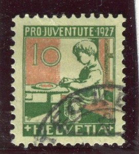 SWITZERLAND;  1927 early Pro Juventute fine used 10c. value