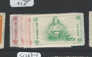 CHINA PRC (P1103A) SC173X4+ 176  NGAI