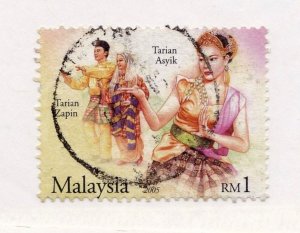 Malaysia           1018            used