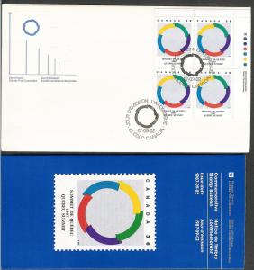 Canada 1146, 1987, Quebec Summit