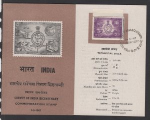 India #449 (1967 Survey of India  issue) stamp circular with FDI cancelled stamp