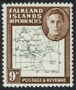 FALKLAND ISLANDS 1946 KGVI THIN MAP 9D MNH **