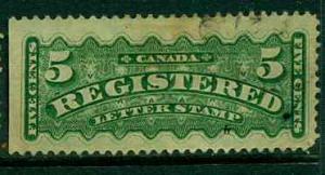 CANADA Sc. F2 - used, HR!