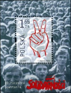 Poland 2000 MNH Stamps Souvenir Sheet Scott 3543 20 Years Solidarnosc Solidarity