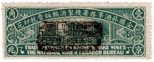 (AL-I.B) China Revenue : Liquor Tax 10c (Beijing)