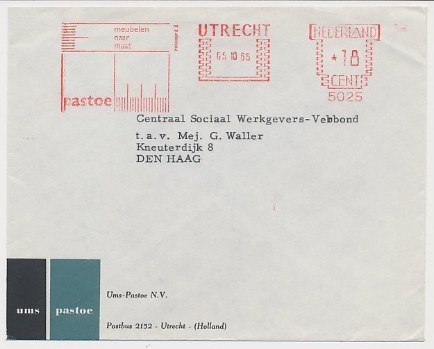 Meter cover Netherlands 1965 Straight edge - Ruler