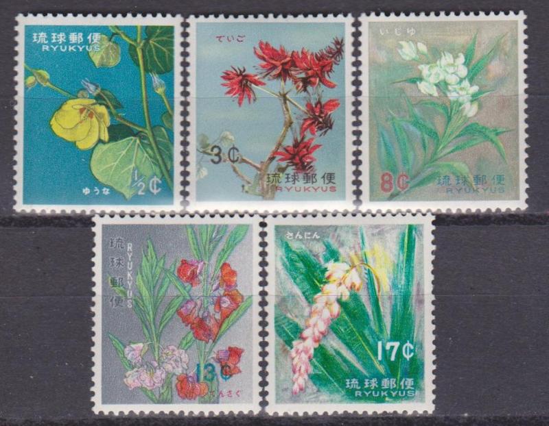 Ryuku Is #98-102 MNH F-VF CV $3.55 (A185)  