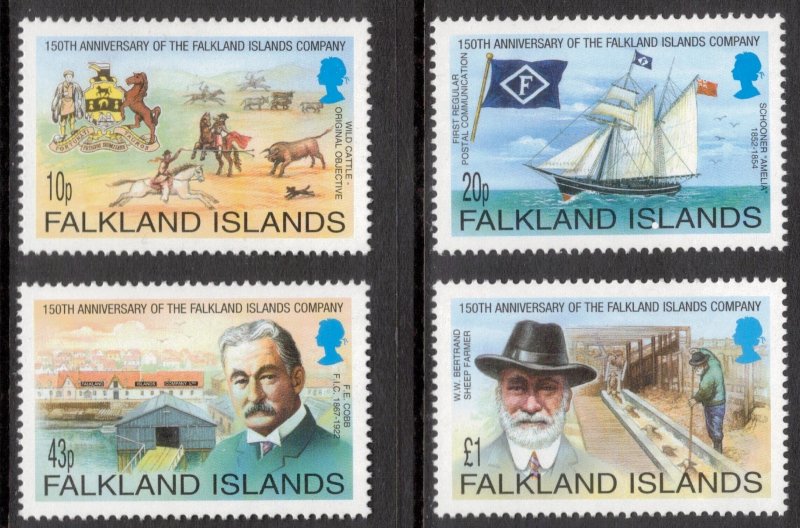 FALKLAND ISLANDS 2002 Falkland Islands Company; Scott 800-03, SG 917-20; MNH