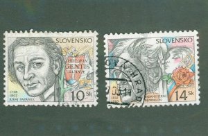 SLOVENIA 393-4 USED BIN $1.40