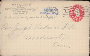 United States, New York, United States Postal Stationary, Auxiliary Markings