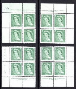 326 Scott, Canada, PB2, Mint Set of Plate Blocks, MNH, QEII Karsh Portrait