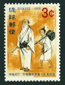 RyuKyu 167 block/4,MNH.Michel 196. Dr.Kijin Nakashi.Vaccination in the RyuKuyu.