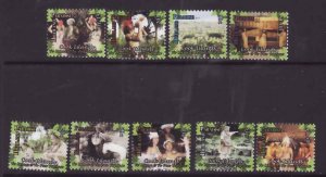 Cook Is.-Sc#1482-90- id9-unused NH set-Highland Paradise-2014-