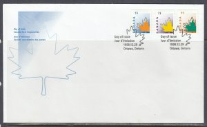 Canada Scott 1684-6 FDC - 1998 Stylized Maple Leaf Definitives