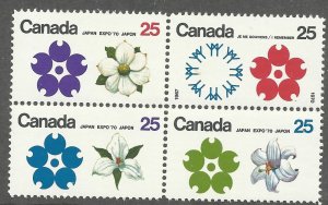 Canada 511a   MNH