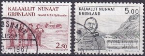 Greenland #158-9  F-VF Used CV $3.65  (Z9728)