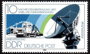 1980, Germany DDR 10pf, MNH, Sc 2086