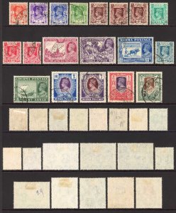 Burma SG18b/33 1938 Set Fine used Cat 190 pounds