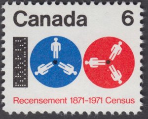 Canada - #542 Census - MNH