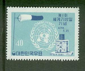 Korea MINT Bargain Box