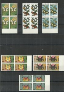 1994– Tunisia- Butterflies- Papillons/ Imperforated block of four stamps 