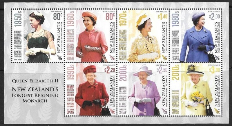 NEW ZEALAND SGMS3731 2015 LONGEST REIGNING MONARCH MNH 