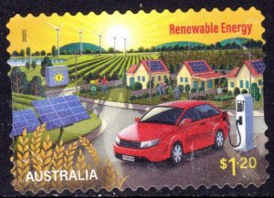 Australia…2023 Sustainable Future 