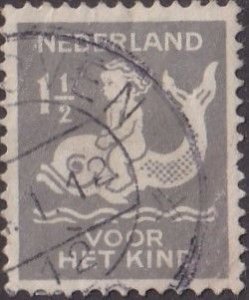 Netherlands #B37 Used