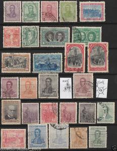 Argentina Stamp collection lot with some classic interesting items used valuable 