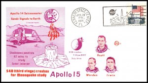 US Apollo 15 Space Voyage 1971 Space Cover