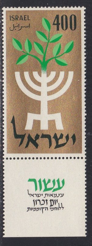 Israel # 142, Menorah & Olive Branch, NH Tab Set