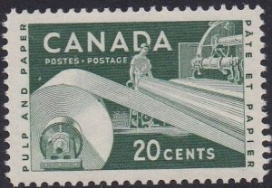 362 Paper Industry MNH