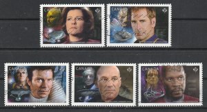 Canada   2986-90     (O)    2017