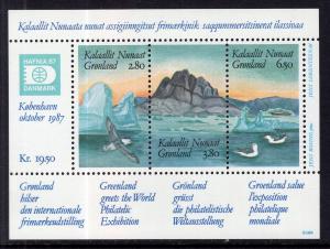 Greenland 175 Souvenir Sheet MNH VF