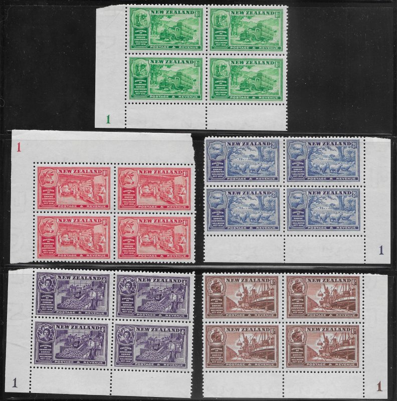 NZ 1936 Chamber of Commerce Conference MNH Blks of 4