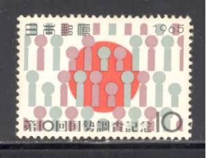 Japan Sc # 849 mint never hinged (DA)