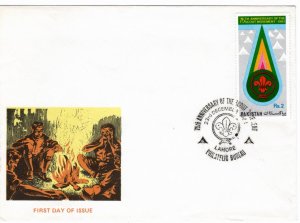 Pakistan 1982 Sc 576 FDC-1