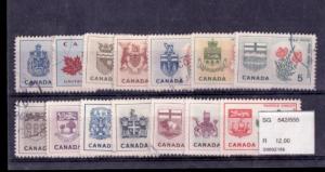 CANADA - Provincial Emblems - MNH