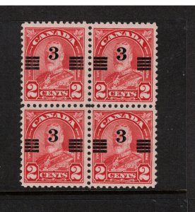 Canada #191aii Very Fine Never Hinged Block With Remarkable Shifted Showpiece