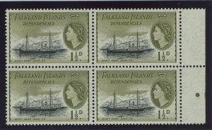 Falkland Is Deps 1962 QEII 1½d black & yellow-olive block superb MNH. SG G28a.